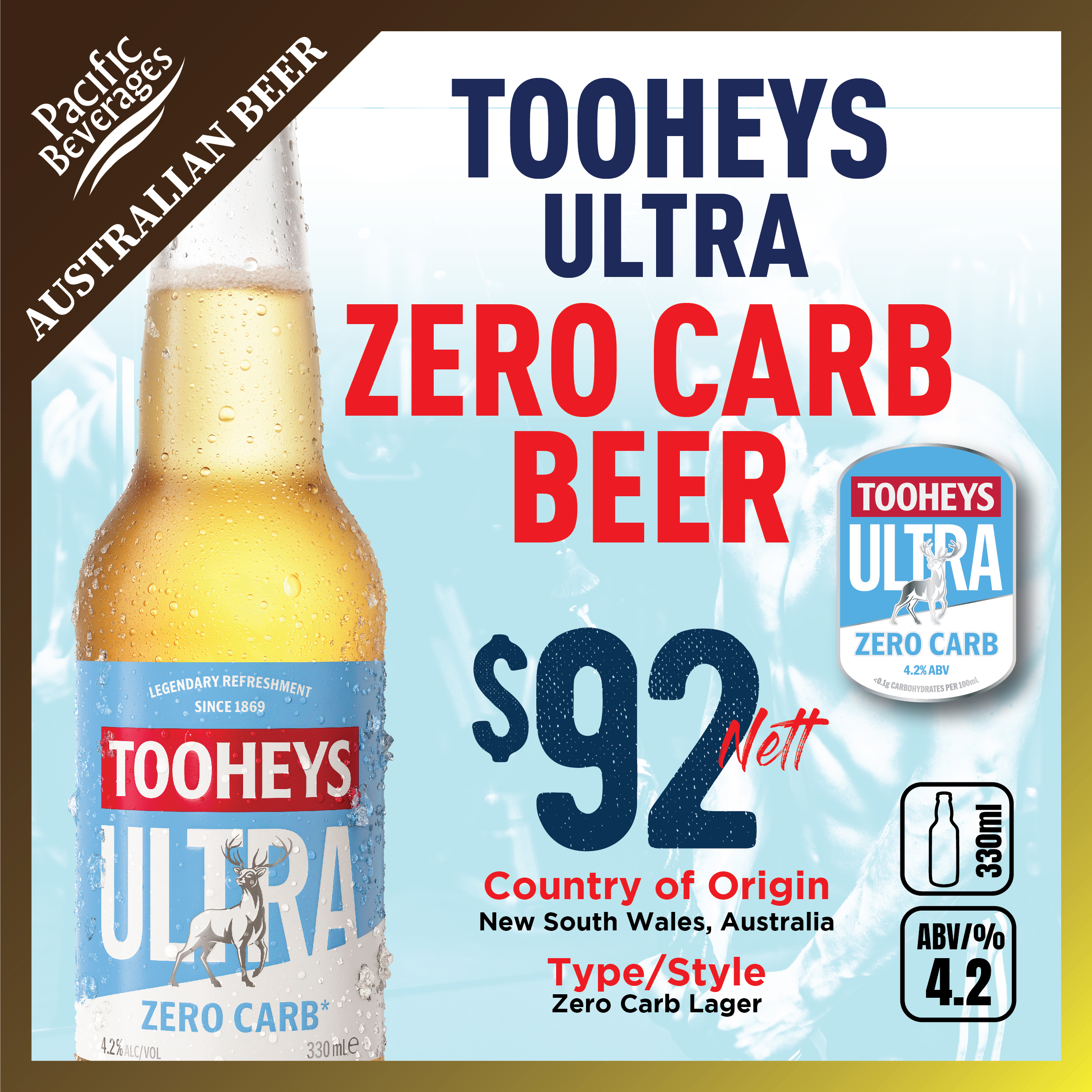 Pacific Beverages – Premium Beer Importer